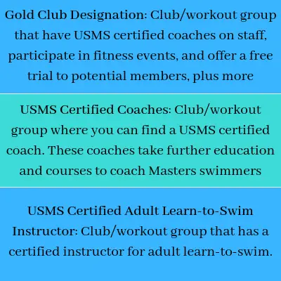 Text describing the different types of teams to join Masters Swimming