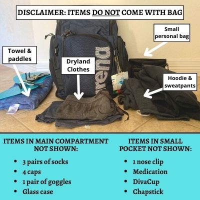 Image of the front of Arena's Team 45 Swim Bag with text descriptions