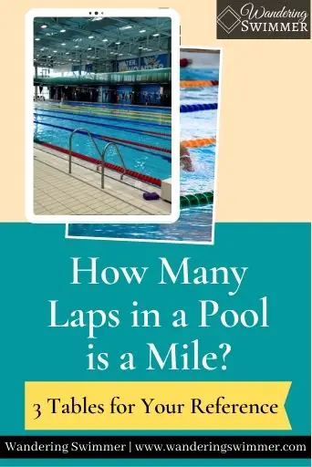 Image with a light pink background on the top half of the image and a teal bottom half. Two small rectangular pictures of a pool are in the upper left hand corner. In the bottom half of the image is text that reads: How Many Laps in a Pool is a Mile? 3 tables for your reference